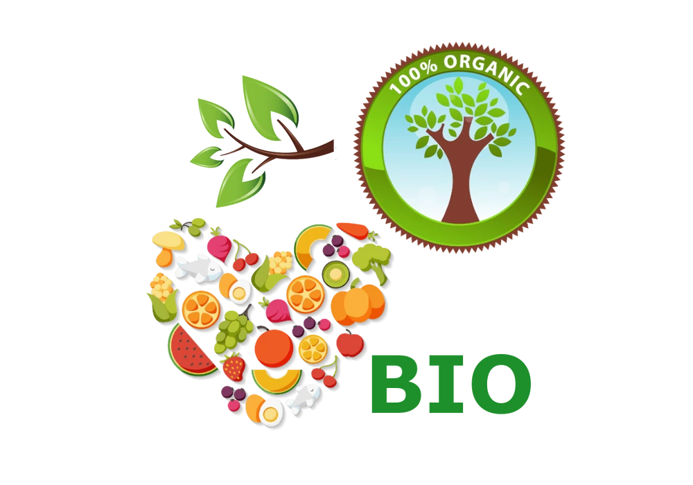 Bio, Egészséges termék