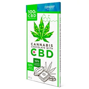 Euphoria 80G Cannabis Chocolate Milk (CBD12mg) /886/