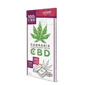 Euphoria 80G Cannabis Chocolate Dark (CBD18mg) /887/     
