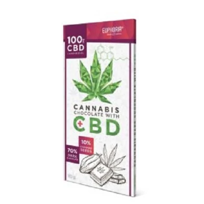 Euphoria 80G Cannabis Chocolate Dark (CBD18mg) /887/     